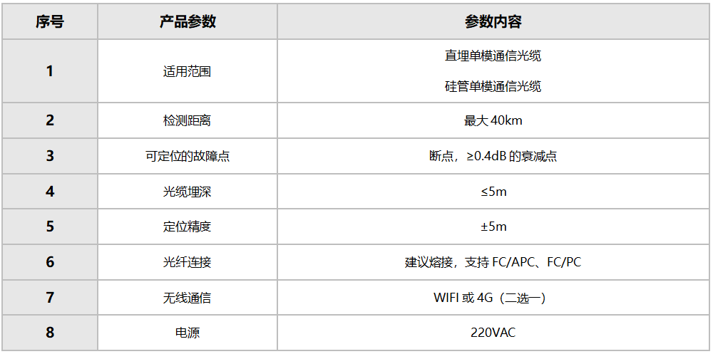 看个球nba免费直播