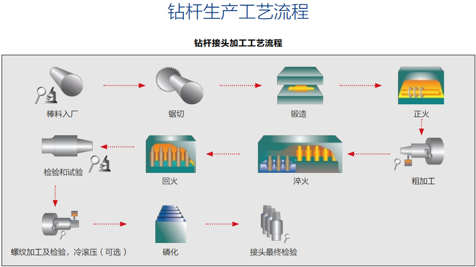 看个球nba免费直播