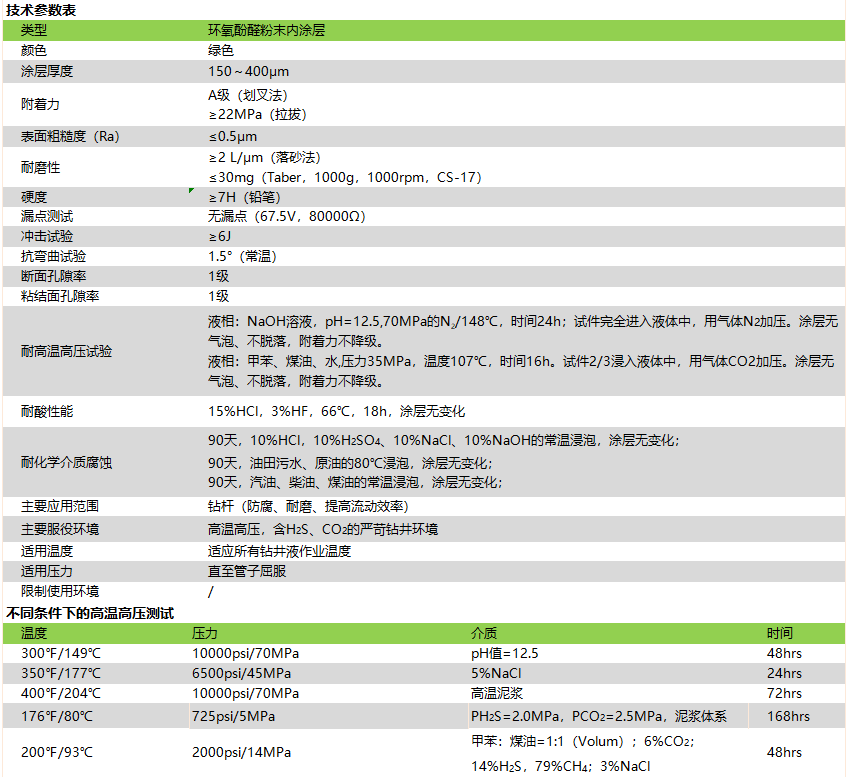 看个球nba免费直播